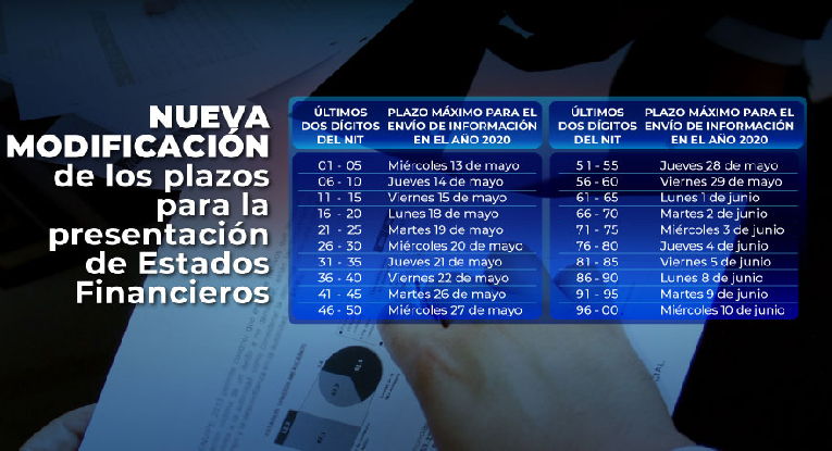 Supersociedades modifica calendarios para presentación de estados financieros e informes empresariales mientras culmina el Aislamiento Preventivo Obligatorio